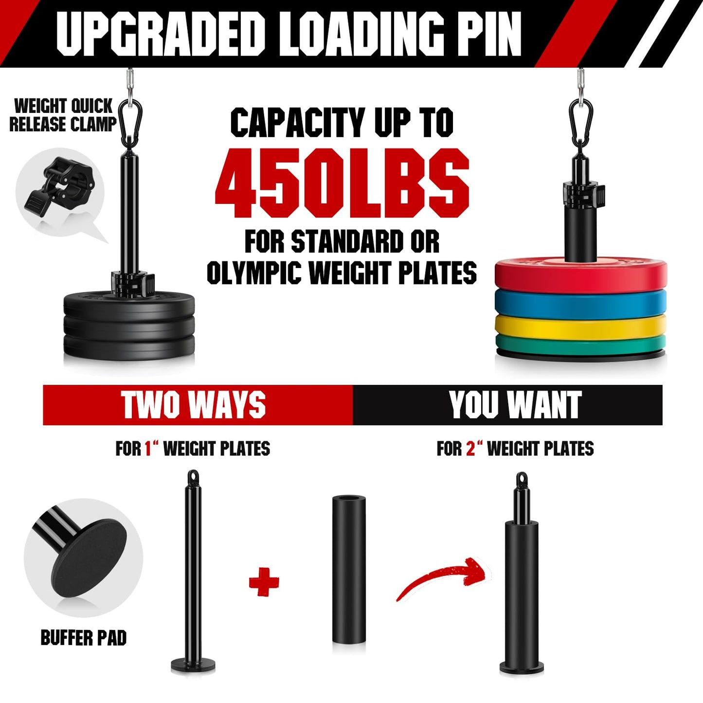 RENRANRING Weight Cable Pulley System Gym, Upgraded Cable Pulley Attachments for Gym LAT Pull Down, Biceps Curl, Tricep, Arm Workouts - Weight Pulley System Home Gym Add On Equipment