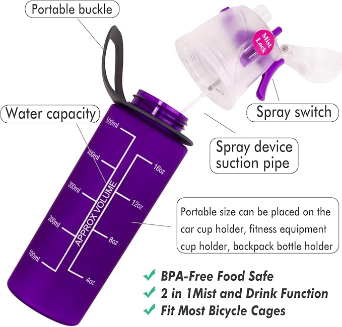 Linowos Drinking and Misting Sports Water Bottle, Non-Toxic BPA Free, Fast Water Flow Opens with 1-Click, Portable Leak-Proof Spray Cup for Cycling Fitness Camping Hiking Outdoor
