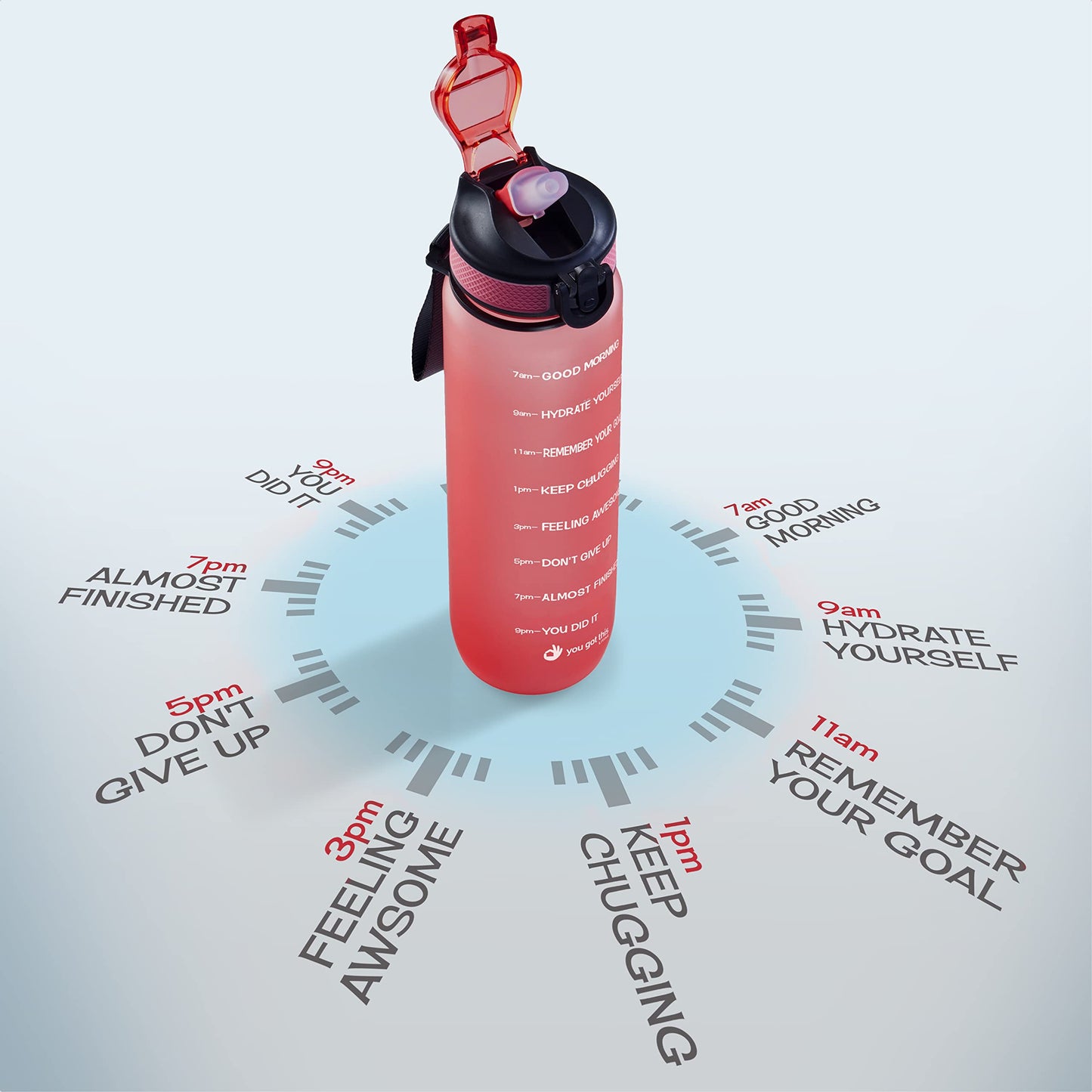 YOU GOT THIS LIVING Motivational Water Bottle with Time Marker, 32 oz Water Bottle, Sports Water Bottle with Spout, Achieve All-Day Hydration SpillProof, BPA FREE