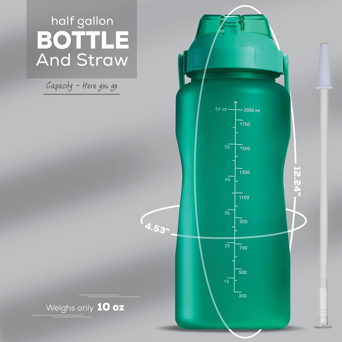 YOU GOT THIS LIVING Motivational Water Bottle with Time Marker,Half Gallon Water bottle with Straw 64 oz/2.2L Gym Water Bottle, Achieve All-Day Hydration SpillProof, BPA FREE