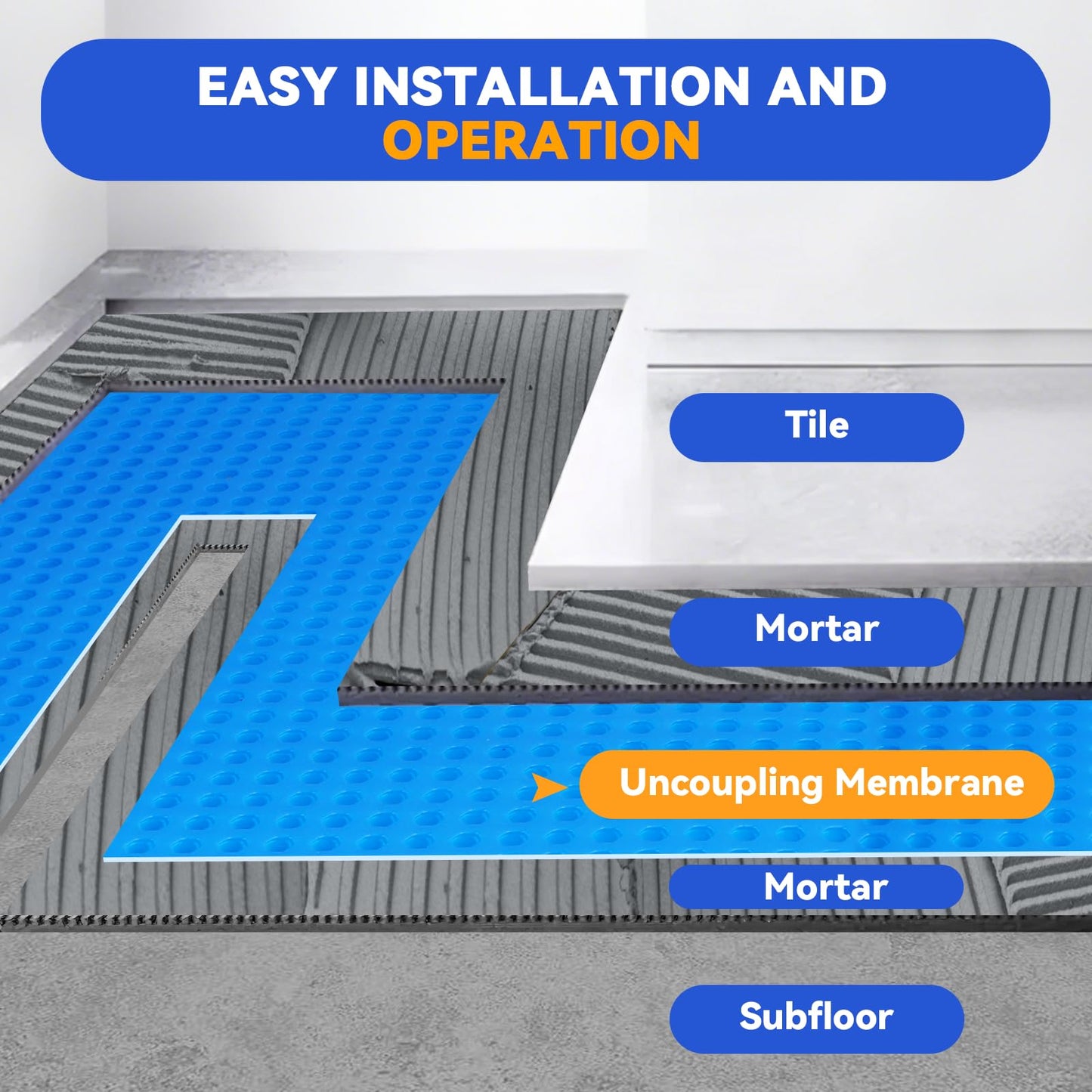 Uncoupling Membrane for Tile, 1/8''(3mm) Waterproof Flooring Underlayment – 108 Sq.Ft Crack Prevention Mat for Bathroom, Shower, Kitchen, Basement