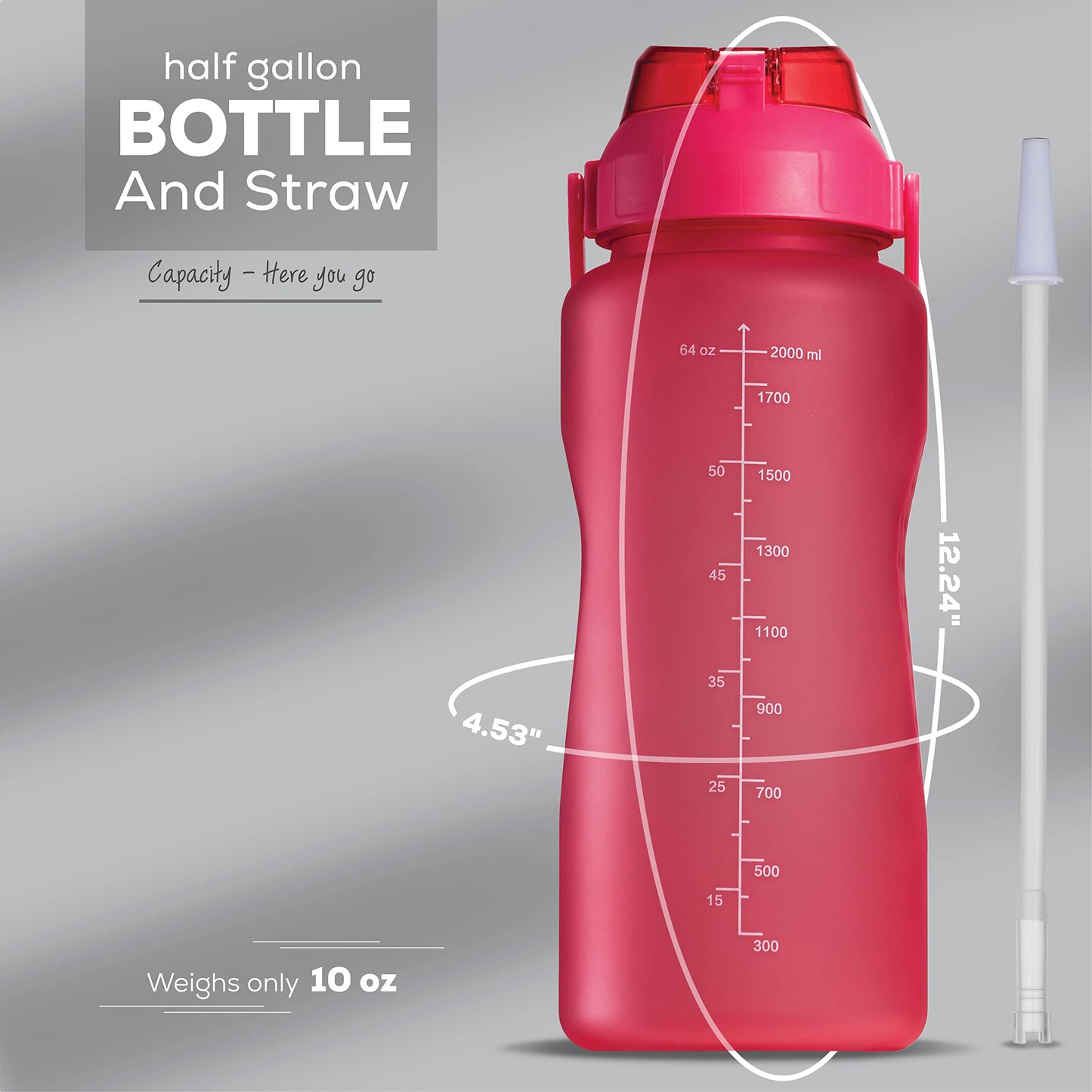 YOU GOT THIS LIVING Motivational Water Bottle with Time Marker,Half Gallon Water bottle with Straw 64 oz/2.2L Gym Water Bottle, Achieve All-Day Hydration SpillProof, BPA FREE