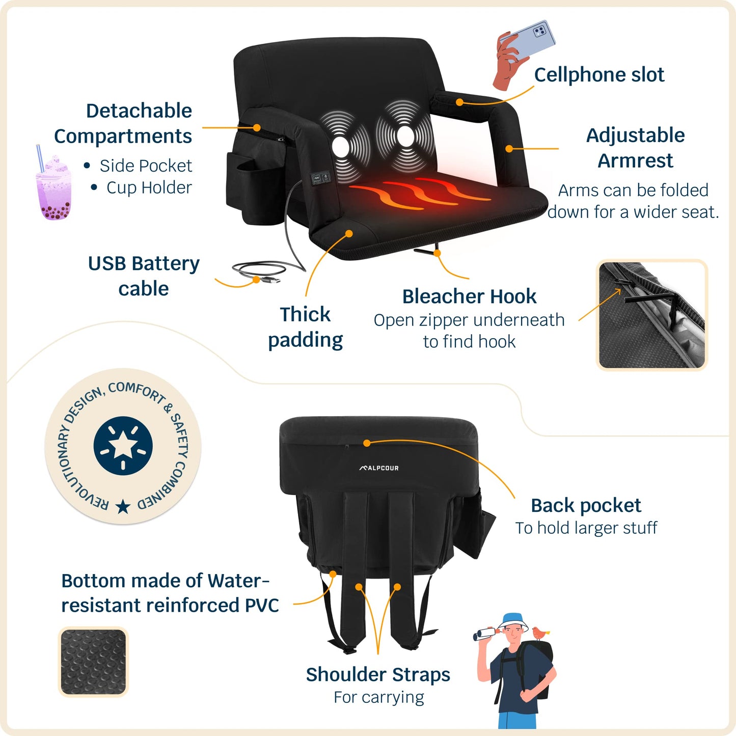 Alpcour Heating Massage Stadium Seat – Deluxe Extra-Wide Reclining Bleacher Chair with Back & Arm Support – Built-in Heater and Massager - Extra Thick, Lightweight & Waterproof