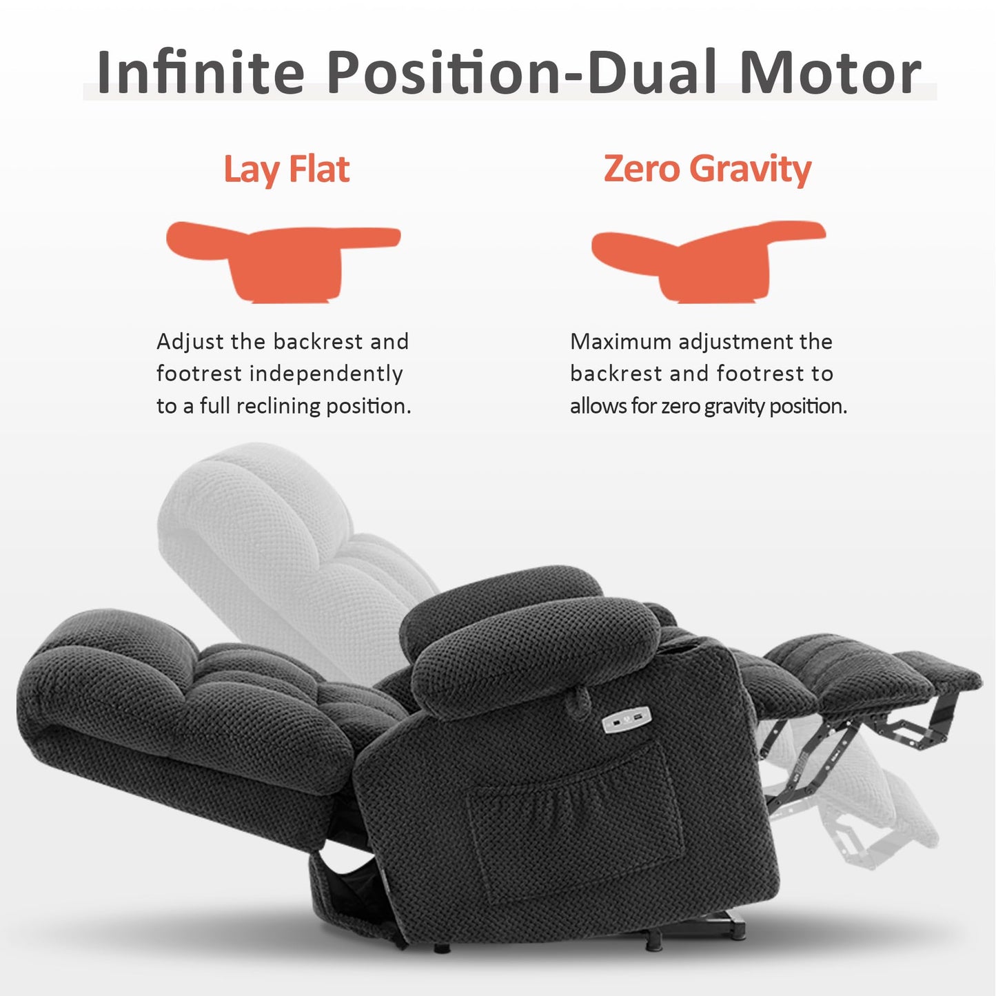 MCombo Dual Motor Power Lift Recliner Chair with Massage and Heat for Elderly People, Infinite Position, USB Ports, Cup Holders, Fabric 7890 (Medium, Dark Gray)