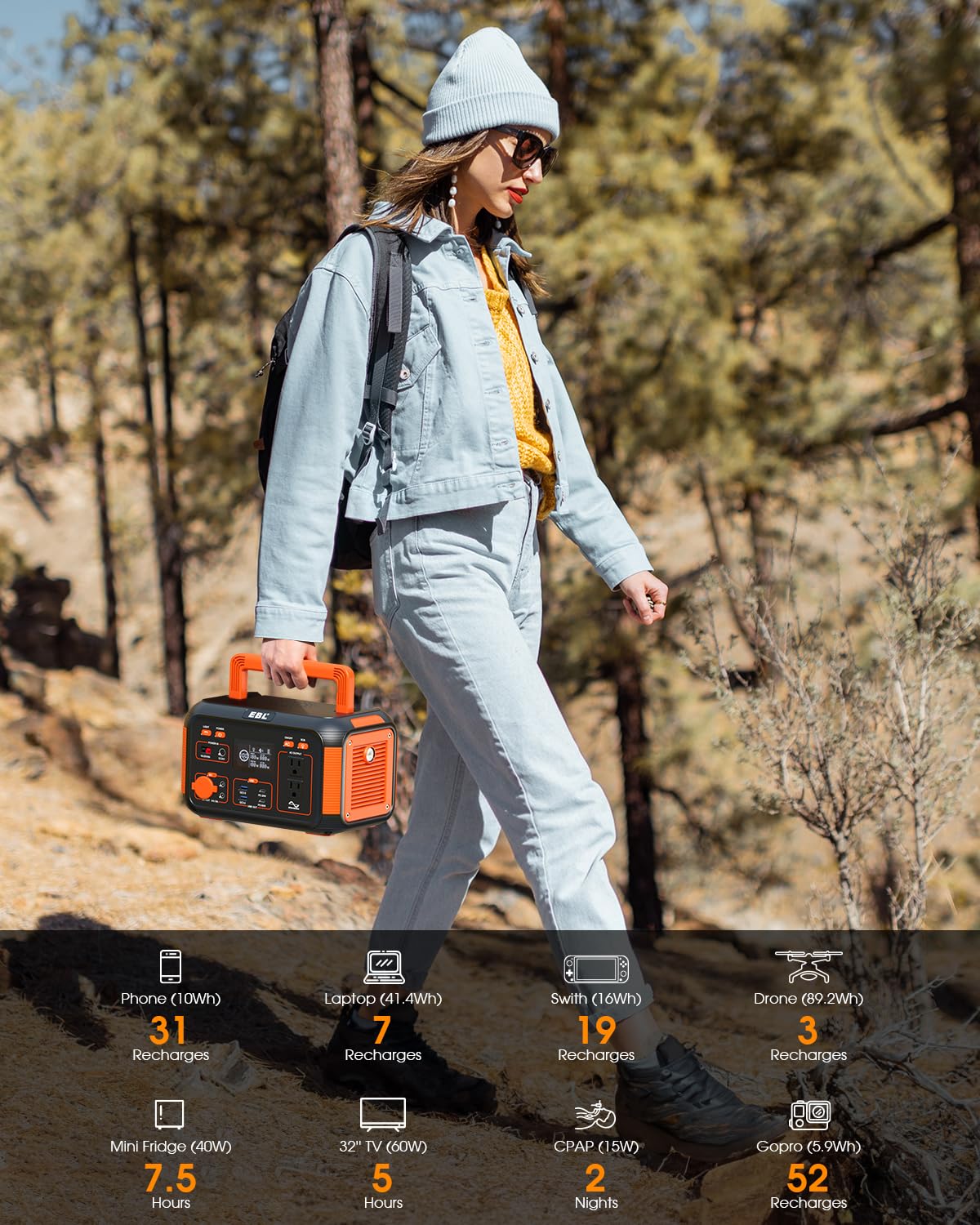 EBL Portable Power Station 300W(Peak 600W), 269.36Wh Lithium Battery Camping Solar Generator for Outdoor and Indoor Emergency Use