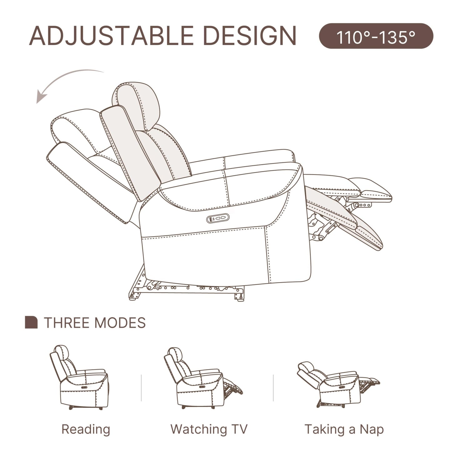 KISLOT Leather Recliner Chair for Adults Wall Hugger RV Recliner with USB Charging Ports Electric Power Reclining Sofa for Living Room Home Theater Seating Bedroom