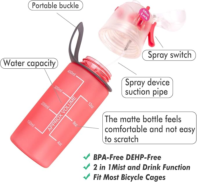 Linowos Drinking and Misting Sports Water Bottle, Non-Toxic BPA Free, Fast Water Flow Opens with 1-Click, Portable Leak-Proof Spray Cup for Cycling Fitness Camping Hiking Outdoor