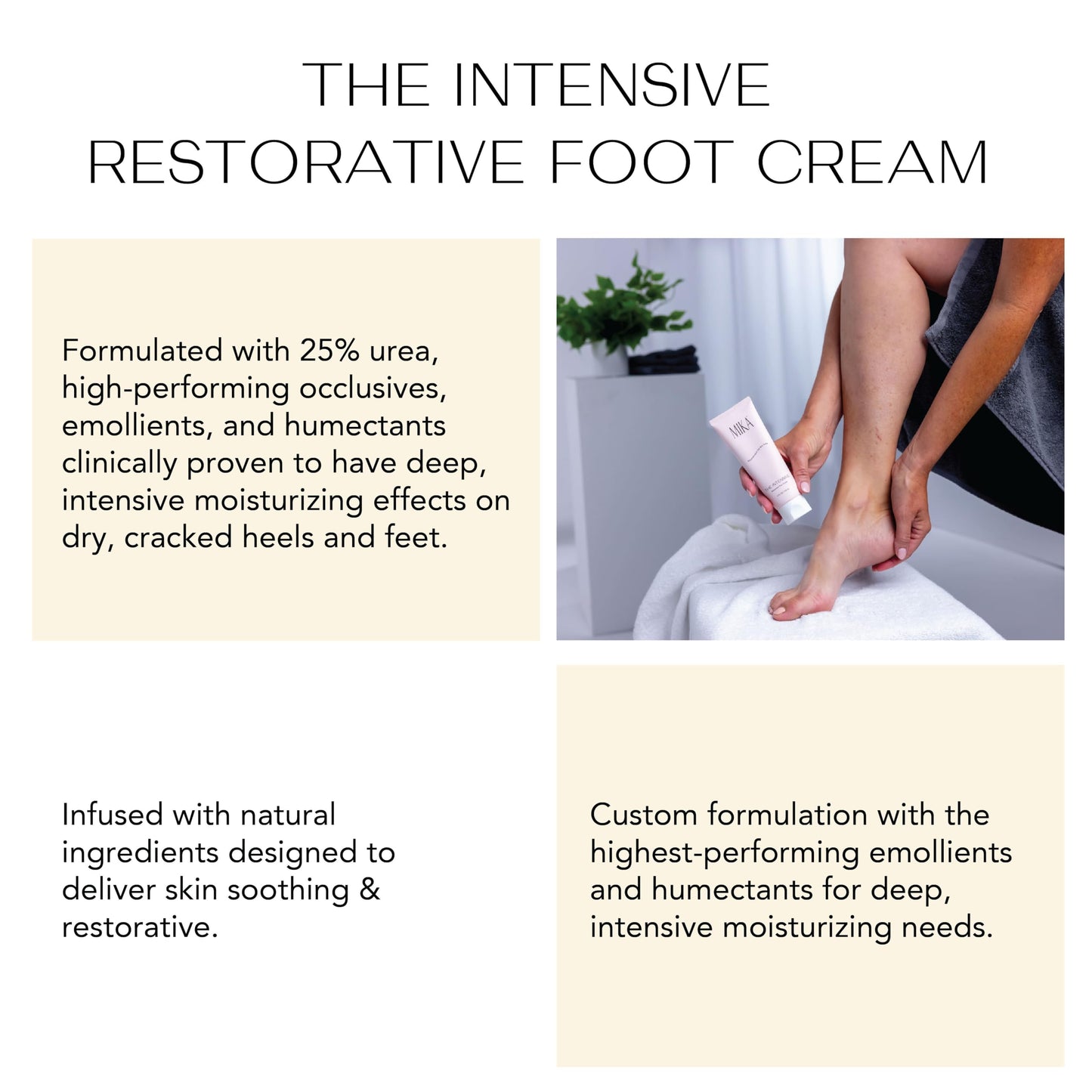 Foot Cream for Dry Cracked Heels | 25% Urea Cream for Feet with Vitamin E | Foot Moisturizer & Cracked Heel Treatment | Naturally Scented, Paraben and Phthalate Free