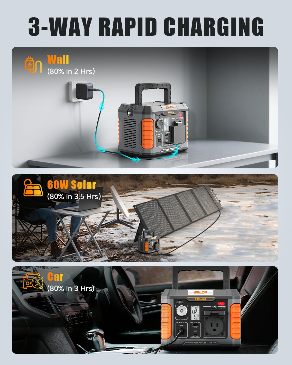 BALDR Portable Power Station 300W, 231Wh Solar Generator Backup Lithium Battery Power Supply, 120V Pure Sine Wave AC Outlet, QC 3.0, Type C Input/Output, for Home Camping Emergency…