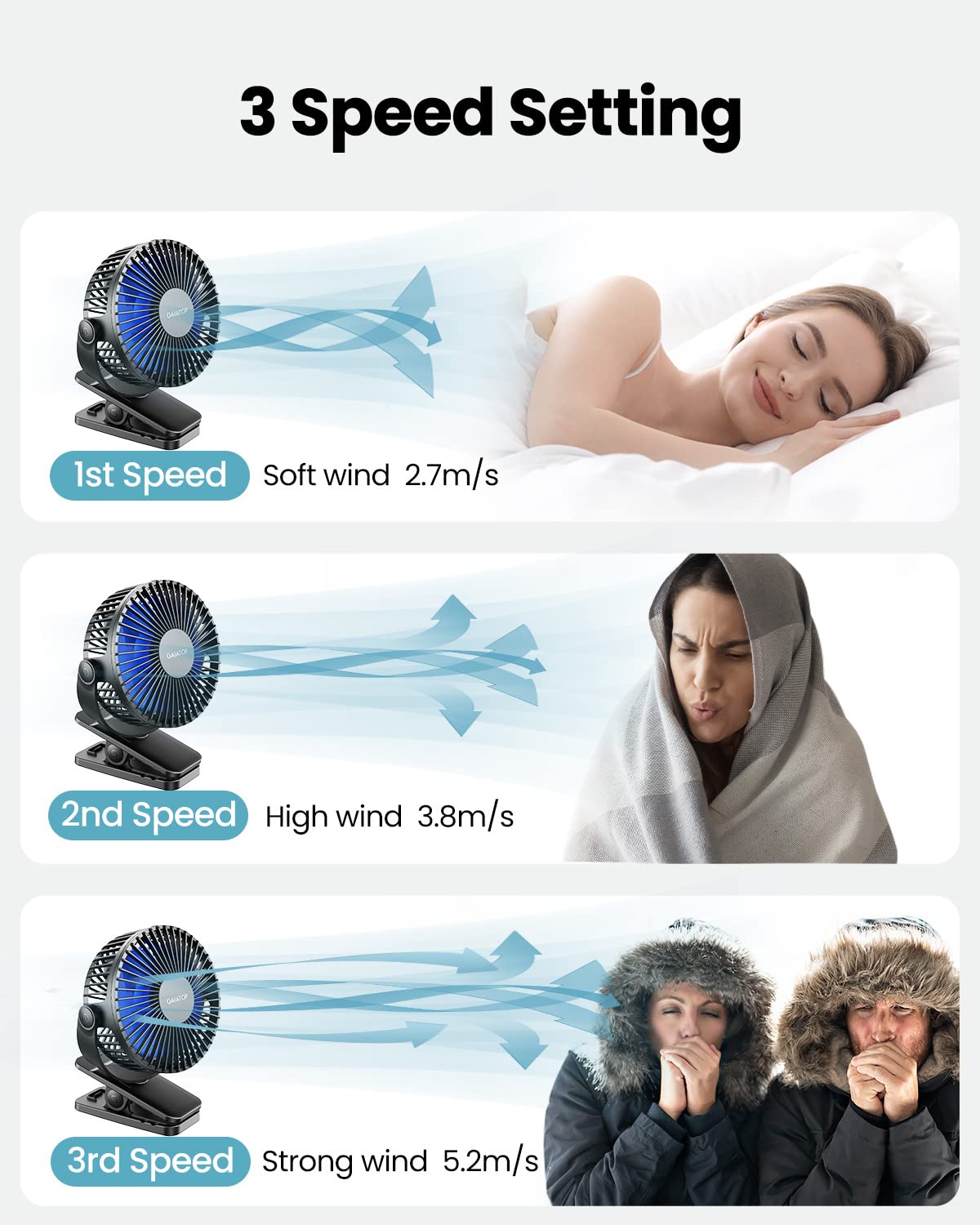 Gaiatop Portable Clip on Fan Battery Operated, Small Powerful 3 Speed Quiet 360° Rotate, USB Rechargeable Mini Personal Cooling Fan for Desk Table Home Office Stroller Camping Women Gifts Black Blue