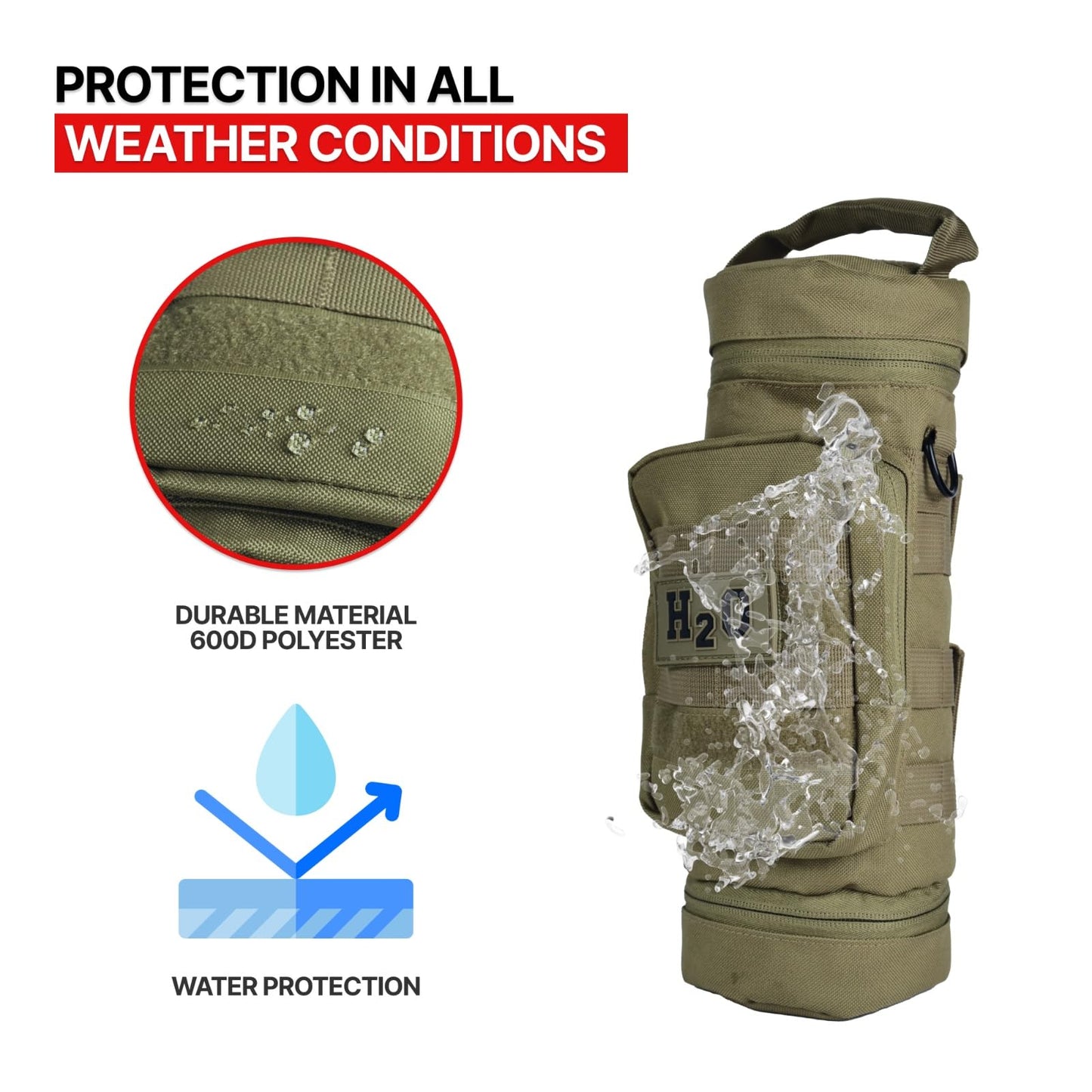 Orca Tactical Molle Water Bottle Pouch - Molle Water Bottle Holder with Strap - Water Bottle Carrier with Multiple Storage Options (OD Green)
