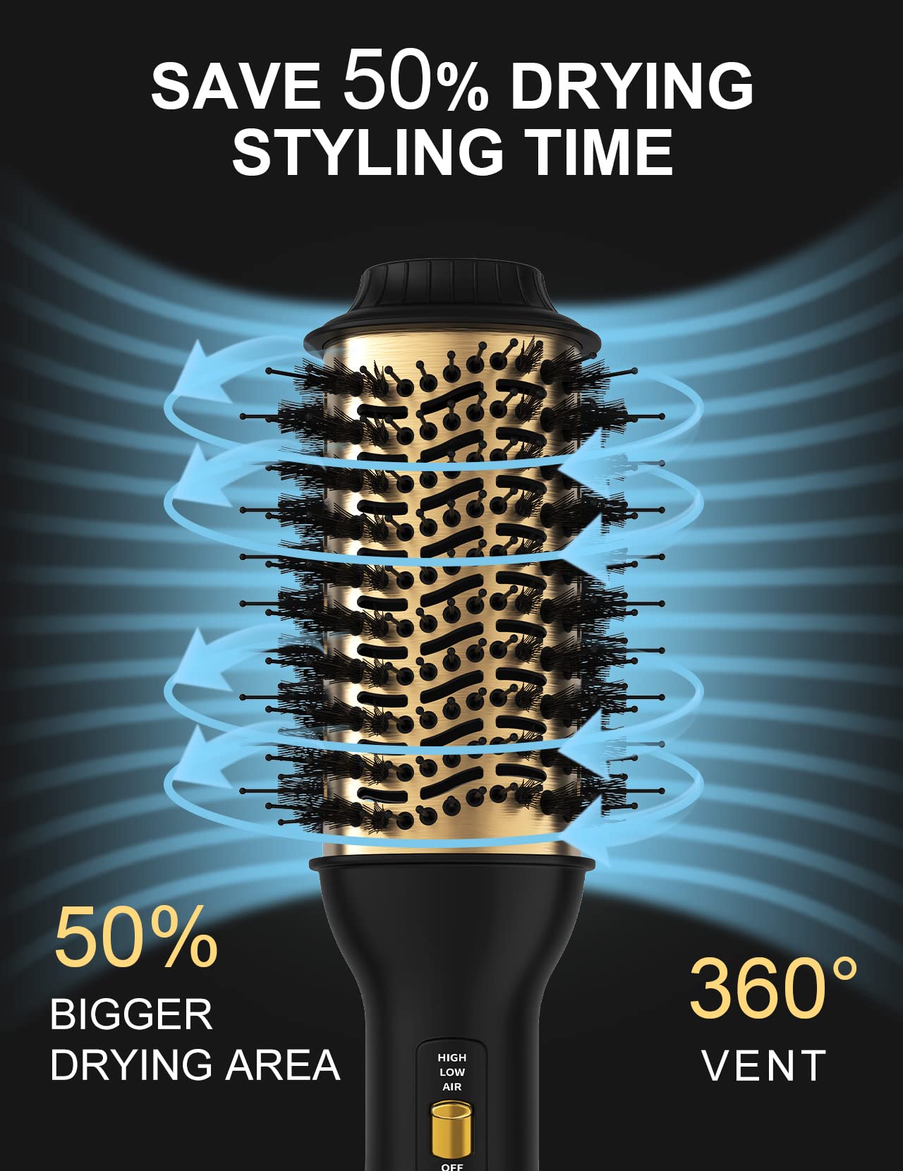 LANDOT Hair Blow Dryer Brush and Volumizer, One-Step Hot Air Brush for Drying, Straightening, Volumizing