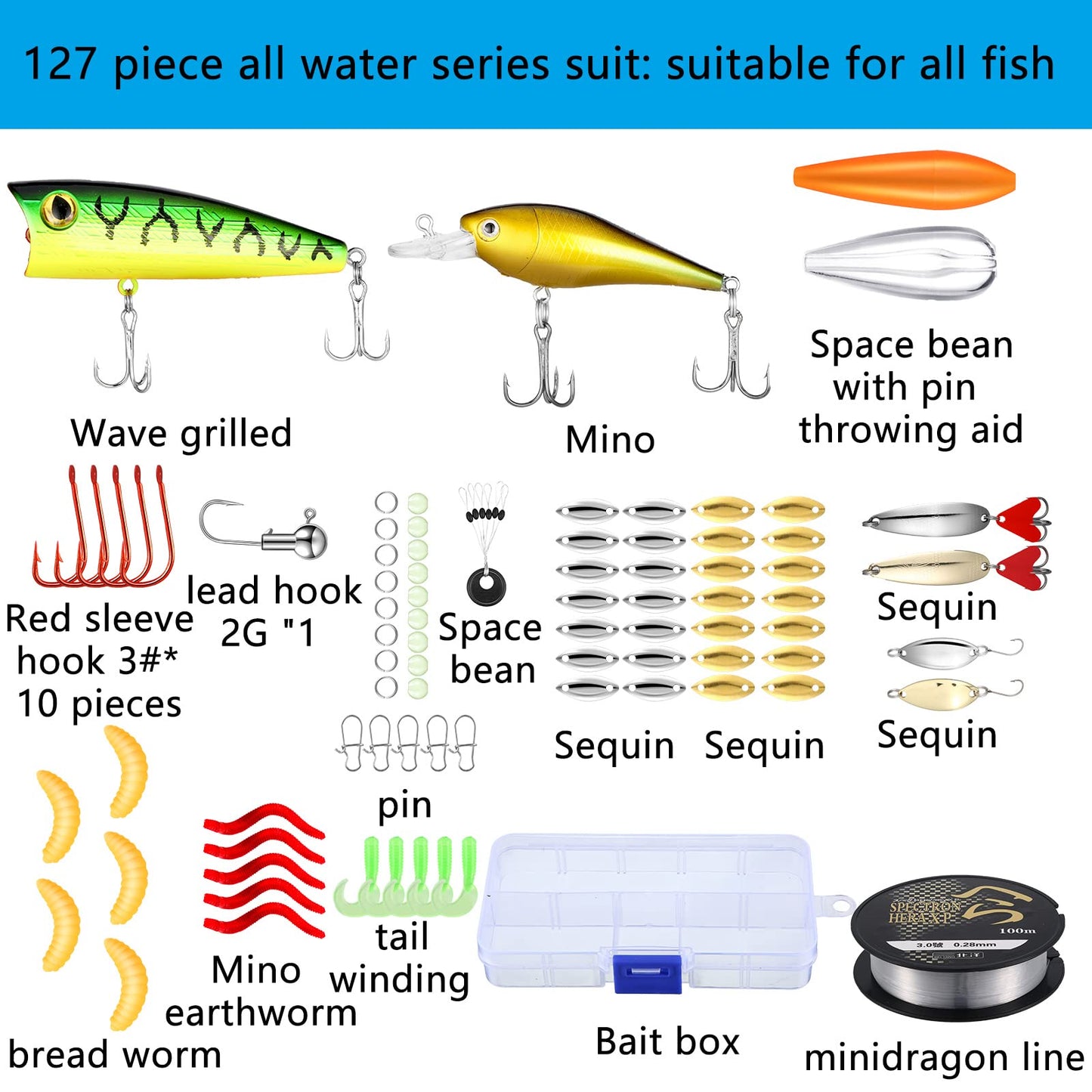 Sosation 134 Pcs Fishing Tool Kit Fishing Pliers Kit Fishing Gear and Equipment Include Fish Hook Remover, Fishing Lures, Lip Gripper, Fish Weigh Scale(Desert Camouflage)
