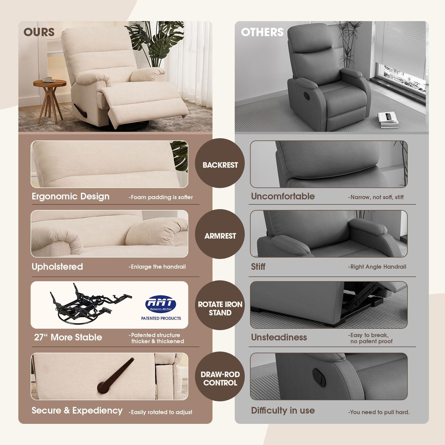 Divanus Large Glider Rocker Recliner,Beige Swivel Rocking Recliner Chair,Reclining Sofa Rocking Chair Nursery,23 Inches Deep Seat & 27 inches High Back,for Living Room, Bed Room (Beige)