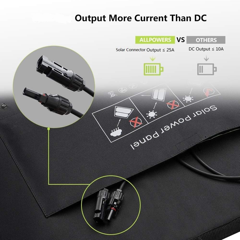 ALLPOWERS SP027 Foldable Solar Panel 100W, IP66 Portable Solar Panel kit with 18V Output, 22% Efficiency Module for Outdoor Camping, Portable Power Station, Laptops, Motorhome, RV