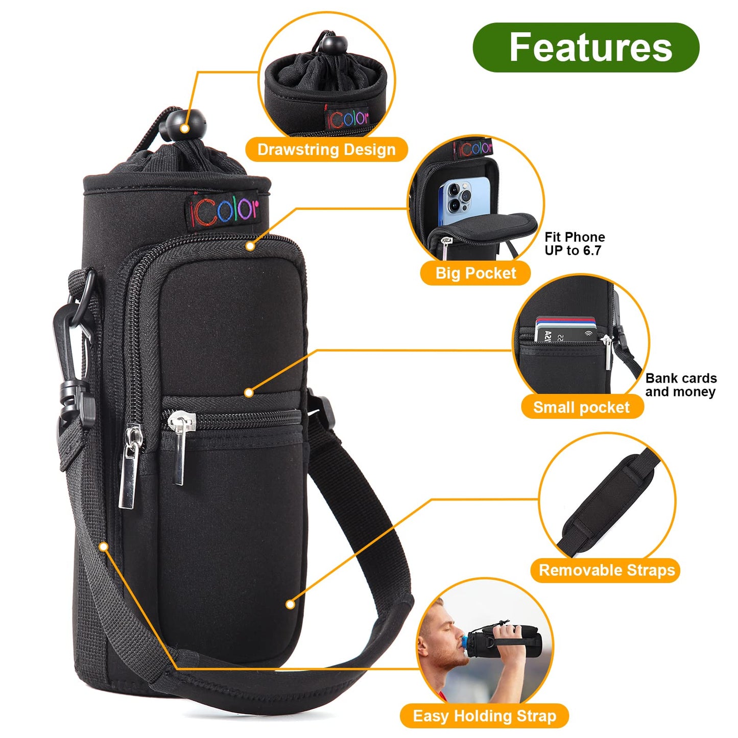 icolor Water Bottle Carrier Bag Holder 25/32/40/64oz,Adjustable Padded Shoulder & Handle Strap Sports Sling Hiking Pack,Insulated Neoprene Wide Mouth Bottle Sleeve
