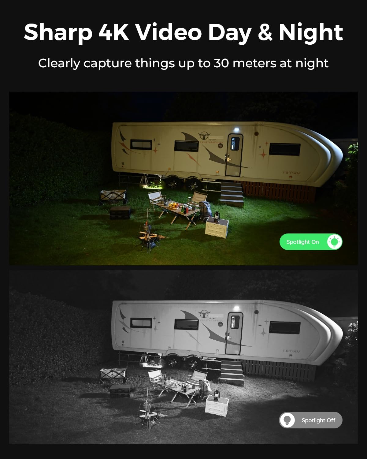 REOLINK 4K Dual Lens Cellular Security Camera, 4G LTE Auto Tracking, No WiFi Solar Powered, SIM Card Included, 6X Hybrid Zoom, 8MP Color Night Vision, Motion Alert, TrackMix LTE + SP, Updated Version