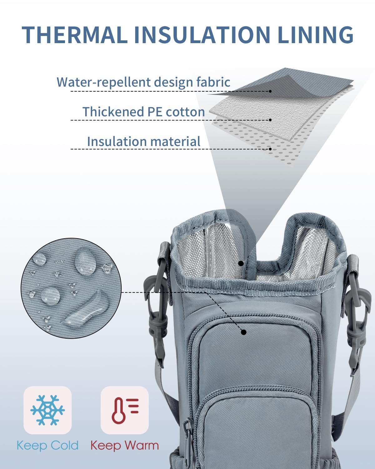 Water Bottle Carrier Bag with Phone Pocket for Stanley Brumate era 40oz Insulated Water Bottle Holder Pouch with Strap Water Bottle Bag with Straw Cover for Stanley Cup Accessories Patent Pending