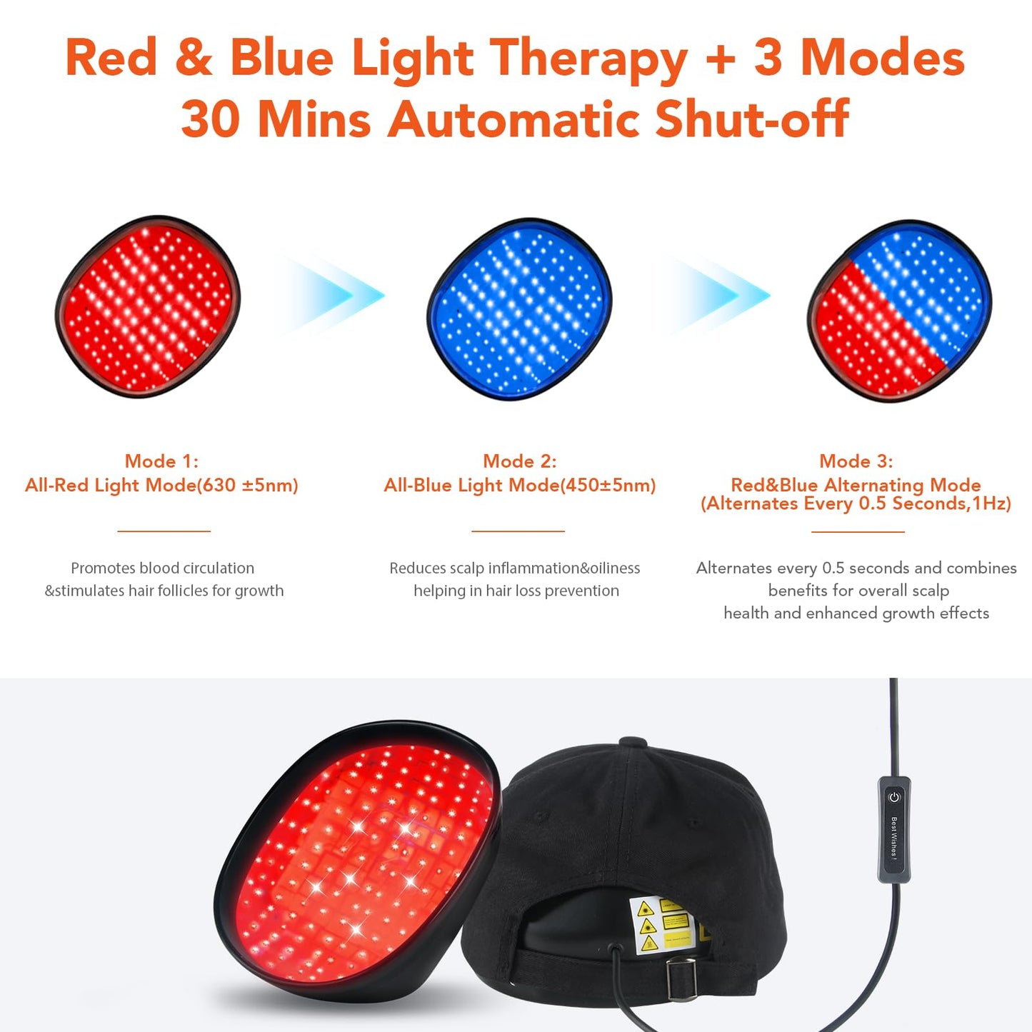 Laser Cap for Hair Regrowth,Red Light Therapy for Hair Growth,Laser Hair Growth Cap