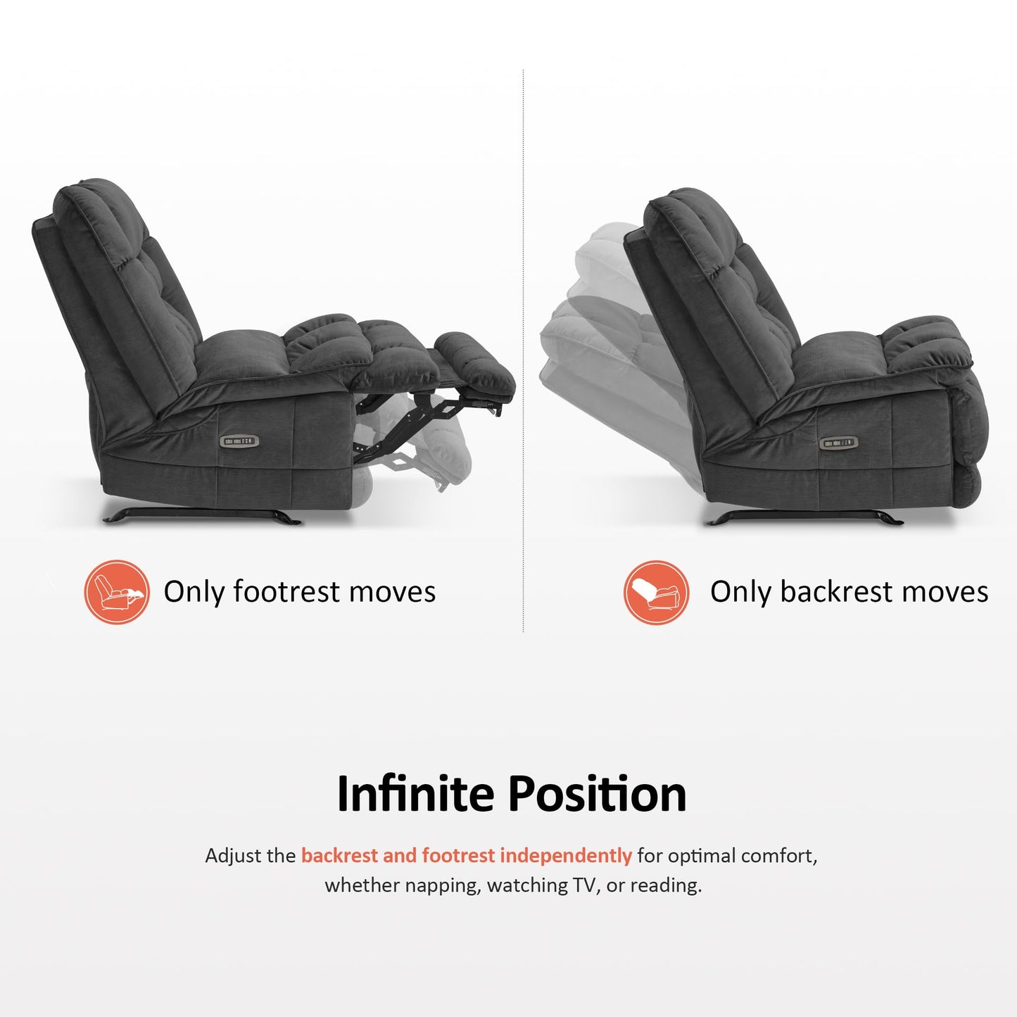 MCombo Dual Motor Oversized Power Recliner Chair, 38.2'' Large Wide Seat, Rocker Chair with LED Lighting, USB Ports, Perfect for Living Room, Office and Home Theater, Fabric PR607 (Dark Grey)