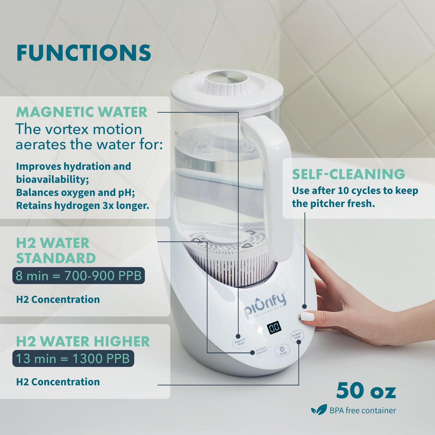 PIURIFY 50 Oz Hydrogen Water Pitcher - BPA Free Rich Hydrogen Water Generator Electrolysis Jug with SPE/PEM Technology. Hydrogen Water Machine, Balanced PH Levels and Filtered with Calcium Sulfite