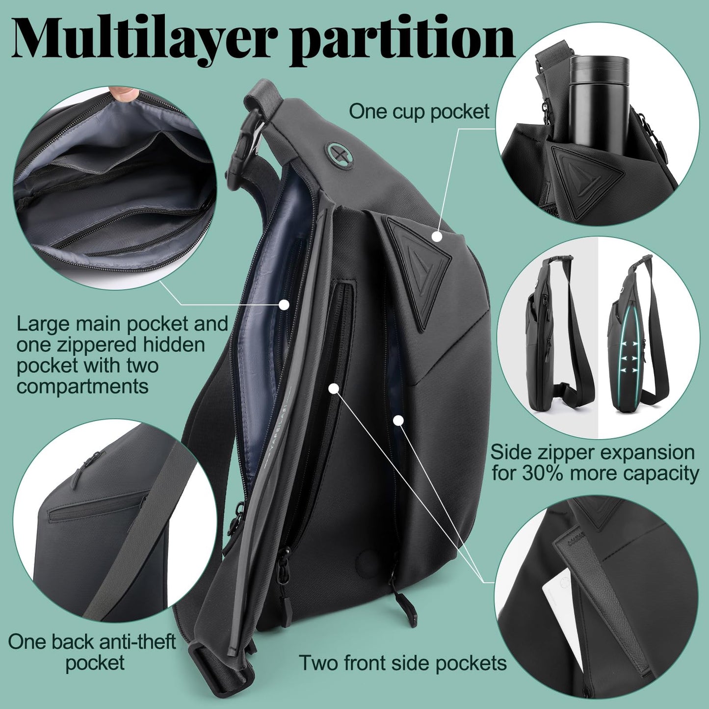 LKEX Sling Bag Anti-theft Chest Crossbody Waterproof Shoulder Cool Backpack Travel Personal Pocket for Men and Women (Black Right-Handed)
