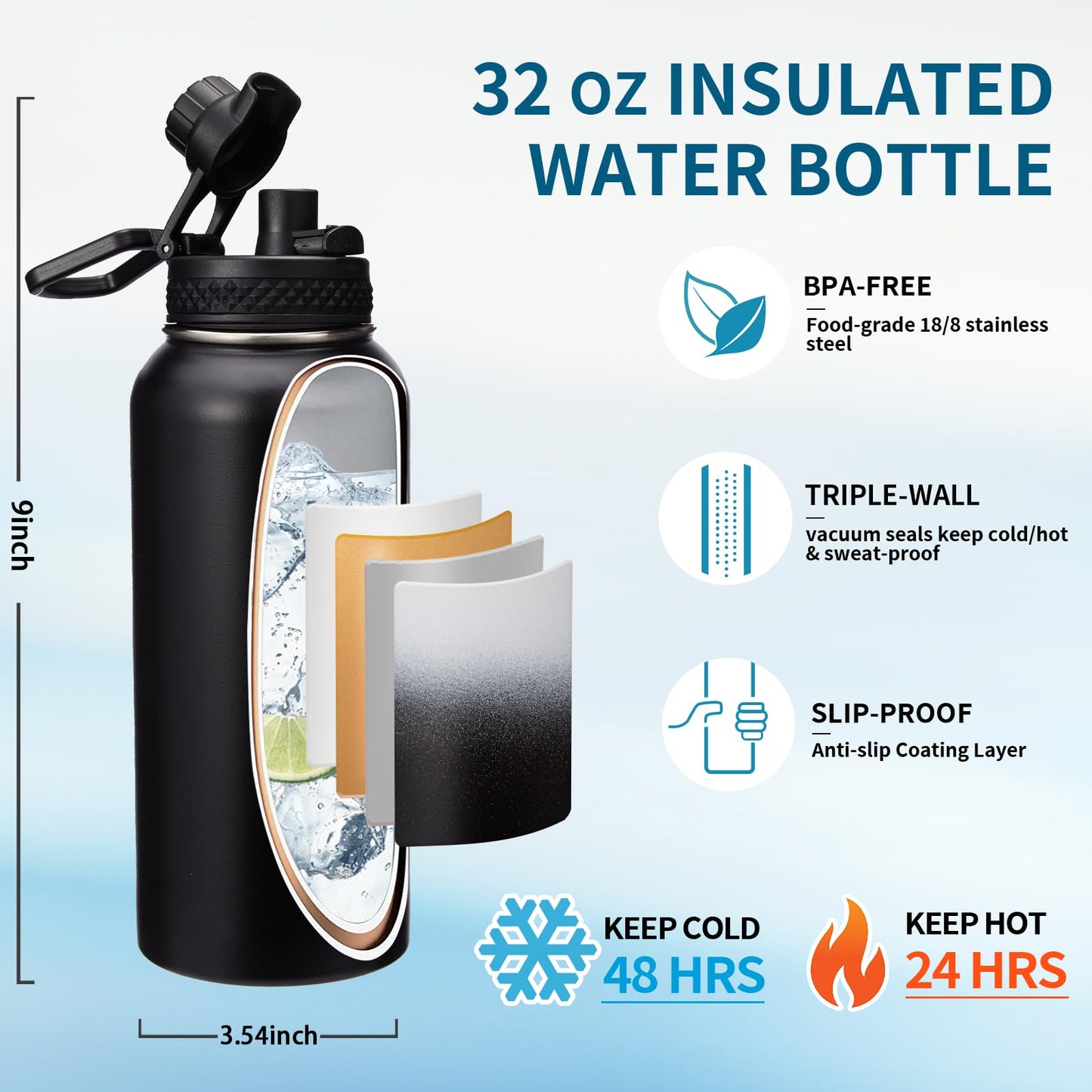 VICKNIY 32oz Insulated Water Bottles - with Straw Spout Lid, Bottle Holder Strap Sleeve, Survival Paracord Handle, Protective Cup Mat, Sweat-Proof Water Bottle, Metal Thermo Flask for Sports Workout