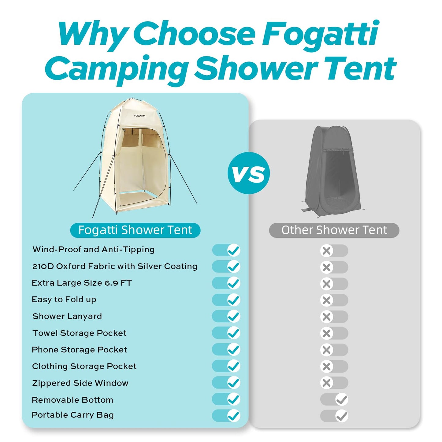 FOGATTI Portable Camping Shower Tent with Floor, 6.9 FT Extra Tall Shelter with 3 Internal Pockets and Carry Bag, Outdoor Privacy Tent for Shower Changing Dressing, Wind-Proof, Oversize, Easy Set Up