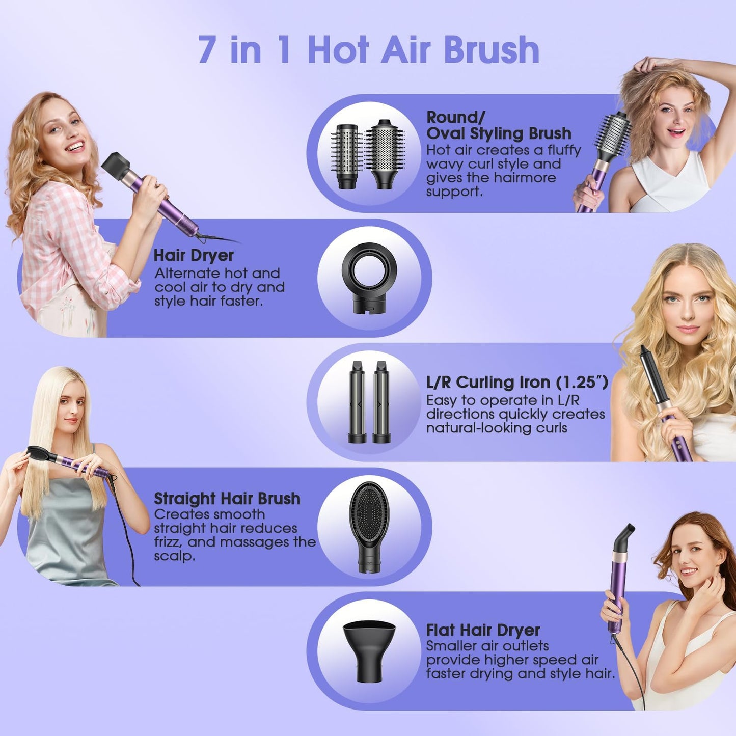 Vincofy 7-in-1 Hair Dryer Brush and Hair Styler Set – Fast Drying, Curling, Straightening & Volumizing – Hot Air Styling Tool with No Heat Damage – for All Hair Types – Lavender