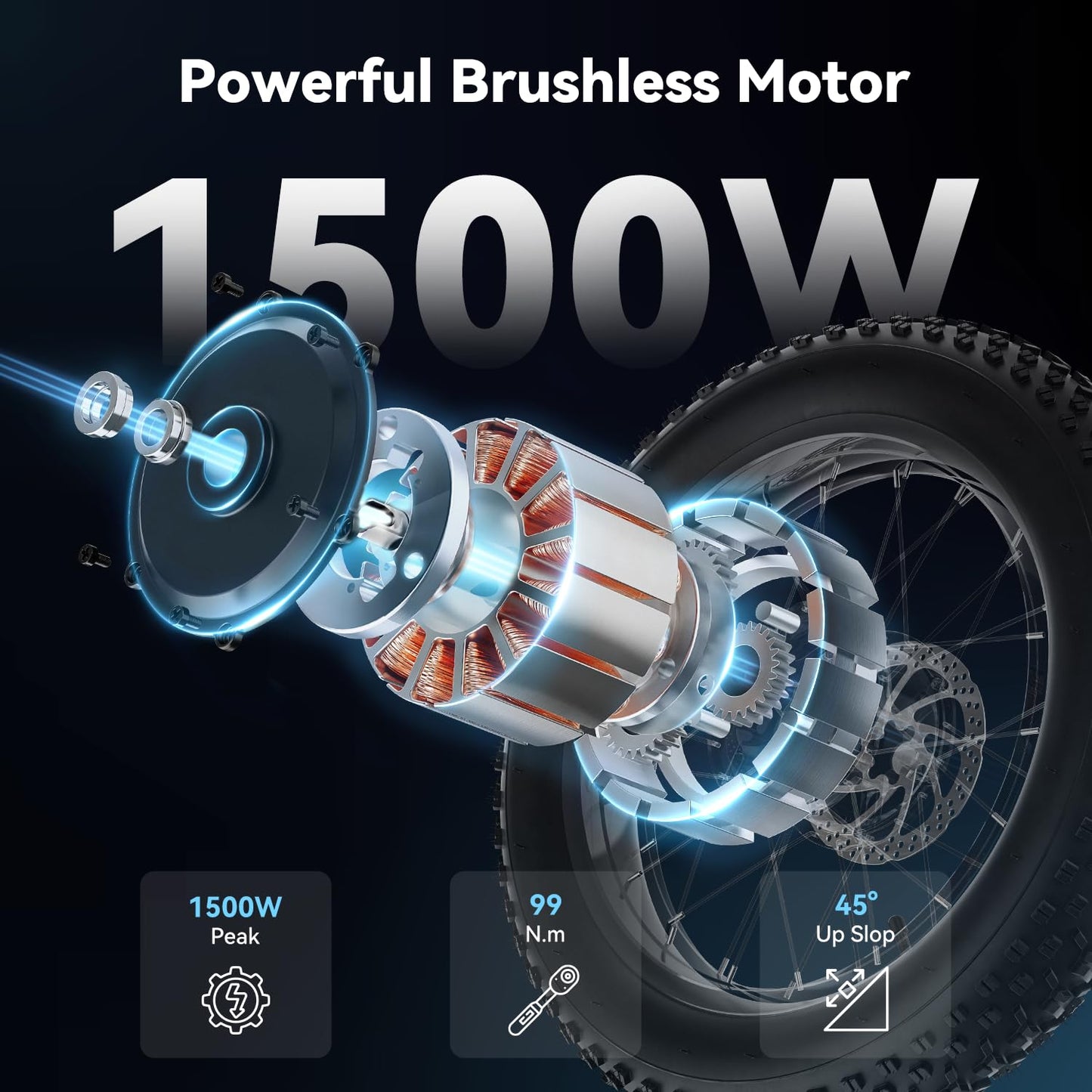Jasion RetroVolt Electric Bike for Adults,【1500W Peak Motor & 30MPH & 70Miles】 Electric Dirt Bike, Full Suspension Ebikes for Adults, 20" Fat Tire Ebike with 48V 13Ah Battery, UL 2849 Tested