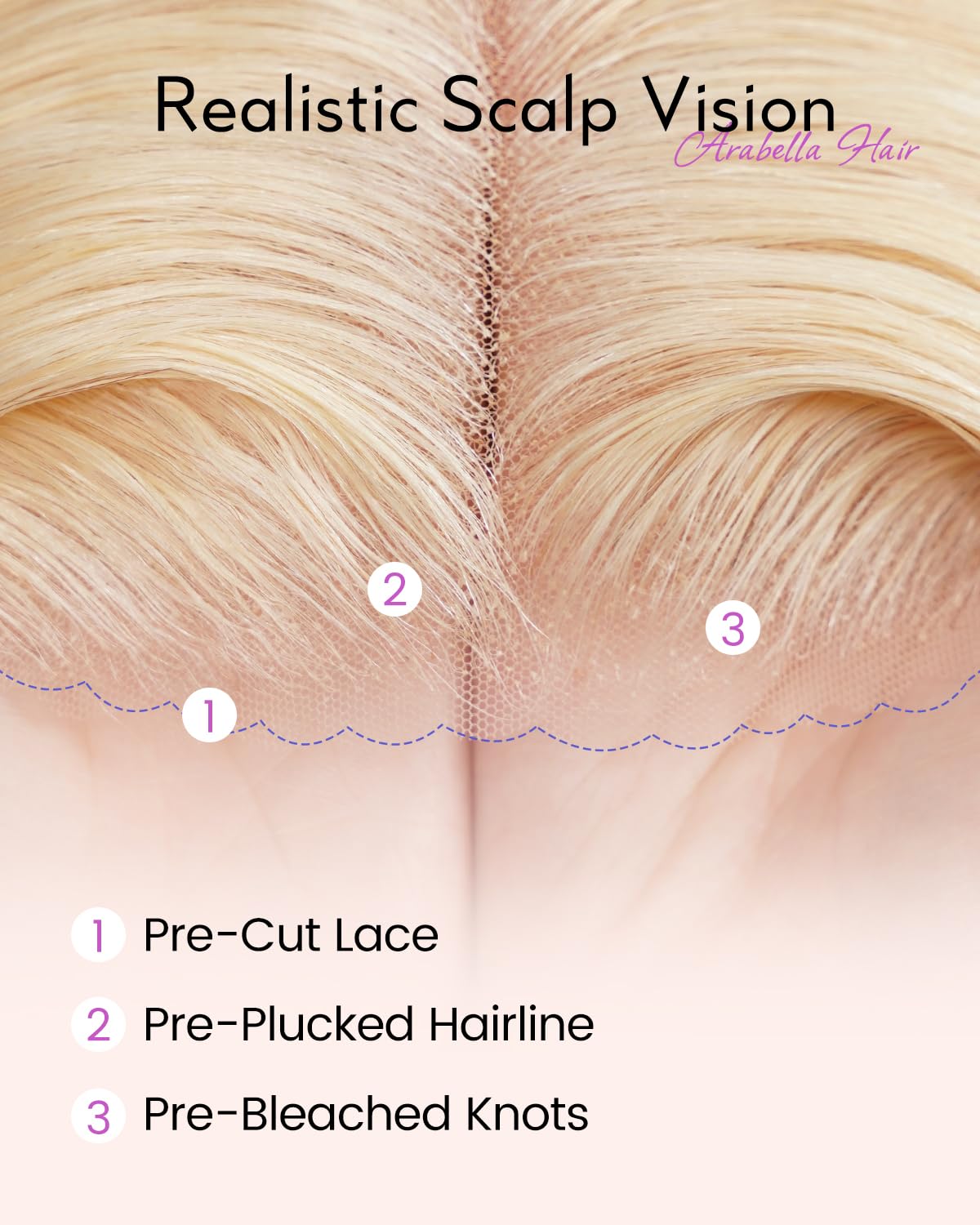 Arabella 613 Lace Front Wig Human Hair 13x4 Ready to Go Glueless Wig 12A Blonde Lace Front Wigs Human Hair 210% Density 613 Straight Hair 613 HD Lace Frontal Wig(34inch, 613 13X4 Straight Wig)