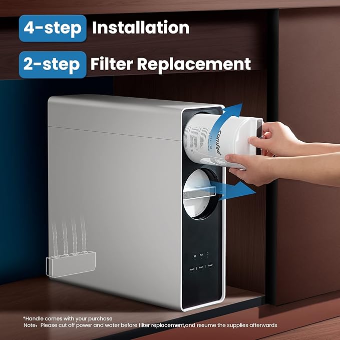COMFEE' Reverse Osmosis System, 1000 GPD, 3:1 Pure to Drain, Tankless RO System, Under Sink Water Filter System, Smart LED Faucet, TDS Reduction, Automatic Flushing, USA Tech Support