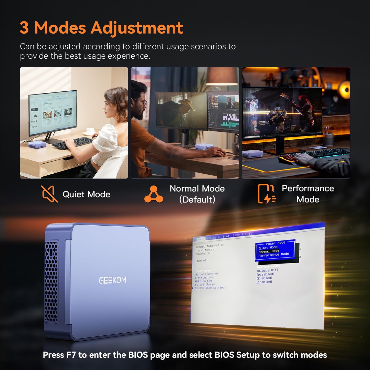 GEEKOM Mini PC AX8 Max, Dual 2.5G Lan AMD Ryzen 7 8745HS (Up to 4.9GHz, 3 Mode) Desktop Computers, Radeon 780M, 32GB DDR5 5600MHz RAM 1TB PCIe SSD, 2xUSB4/PD/WOL/8K 4 Display/Gaming/Business/Win11 Pro