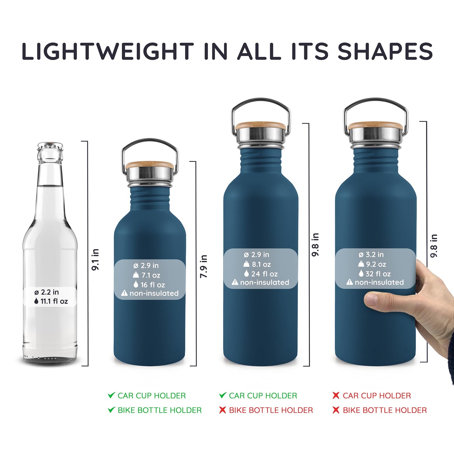Bambaw Small Metal Water Bottle 16 oz, Navy Blue Water Bottle Dishwasher Safe, Non-insulated Single Wall Stainless Steel Bottle, Small Water Bottle Reusable, Water Bottle no Straw – Aegean Blue