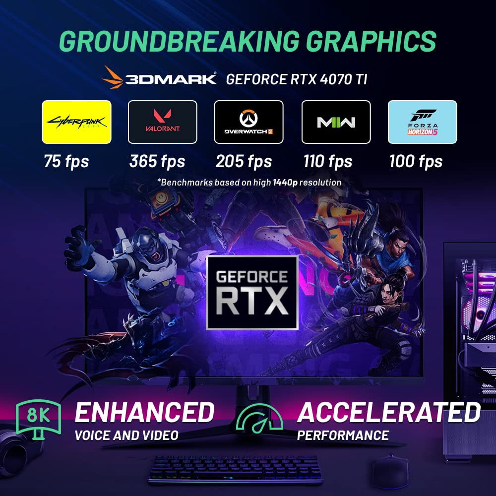 Skytech Gaming PC Desktop – Intel Core i7 12700F 2.1 GHz, NVIDIA RTX 4070 Ti, 1TB NVME SSD, 16GB DDR4 RAM 3200, 750W Gold PSU, 360mm AIO, 11AC Wi-Fi, Windows 11 Home 64-bit,Black