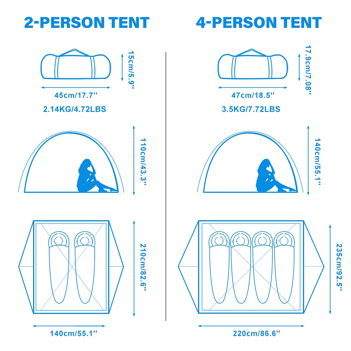 BISINNA 2/4 Person Camping Tent Lightweight Backpacking Tent Waterproof Windproof Two Doors Easy Setup Double Layer Outdoor Tents for Family Camping Hunting Hiking Mountaineering Travel