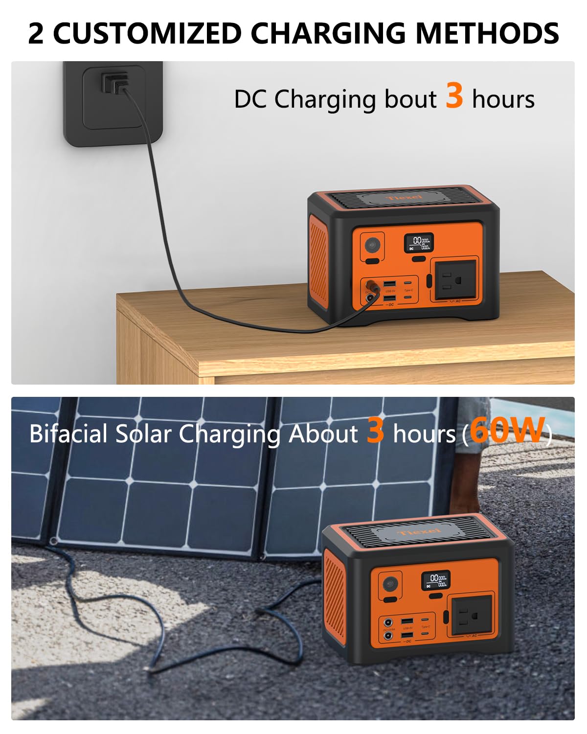 Tiexei S1 Portable Power Station,192W Camping battery generator,Solar power station,electric generator with AC Outlet 100W for Home Backup Outdoor Emergency Camping RV with Bluetooth