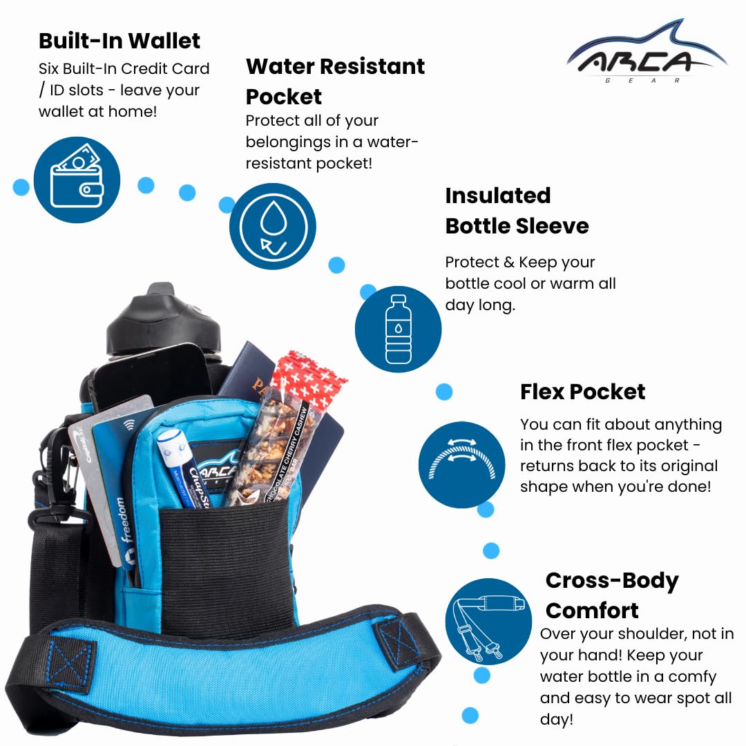 Arca Gear 32 oz Hydro Carrier - Insulated Water Bottle Sling w/Carry Handle, Shoulder Strap, Wallet and Two Pouches - The Perfect Flask Accessory (Digital Camo)