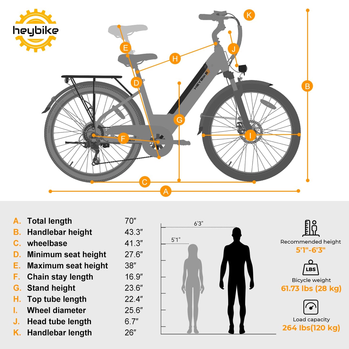 Heybike Cityscape 2.0 Electric Bike for Adults with 1000W Motor Peak,468Wh Removable Battery and up to 50Miles 24MPH,UL Certified 26" Electric Commuter Bike with 7-Speed and Front Suspension.