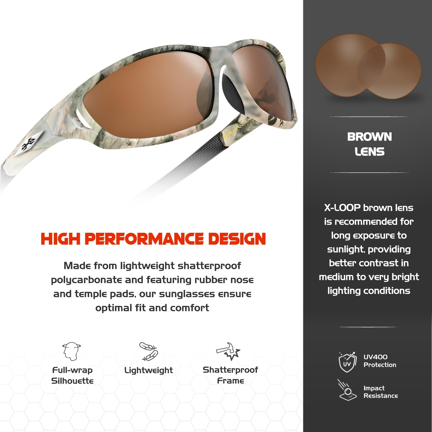 X LOOP Polarized Sports Sunglasses for Men - Wrap Around UV400 Baseball Running Cycling Driving Fishing Golf Glasses