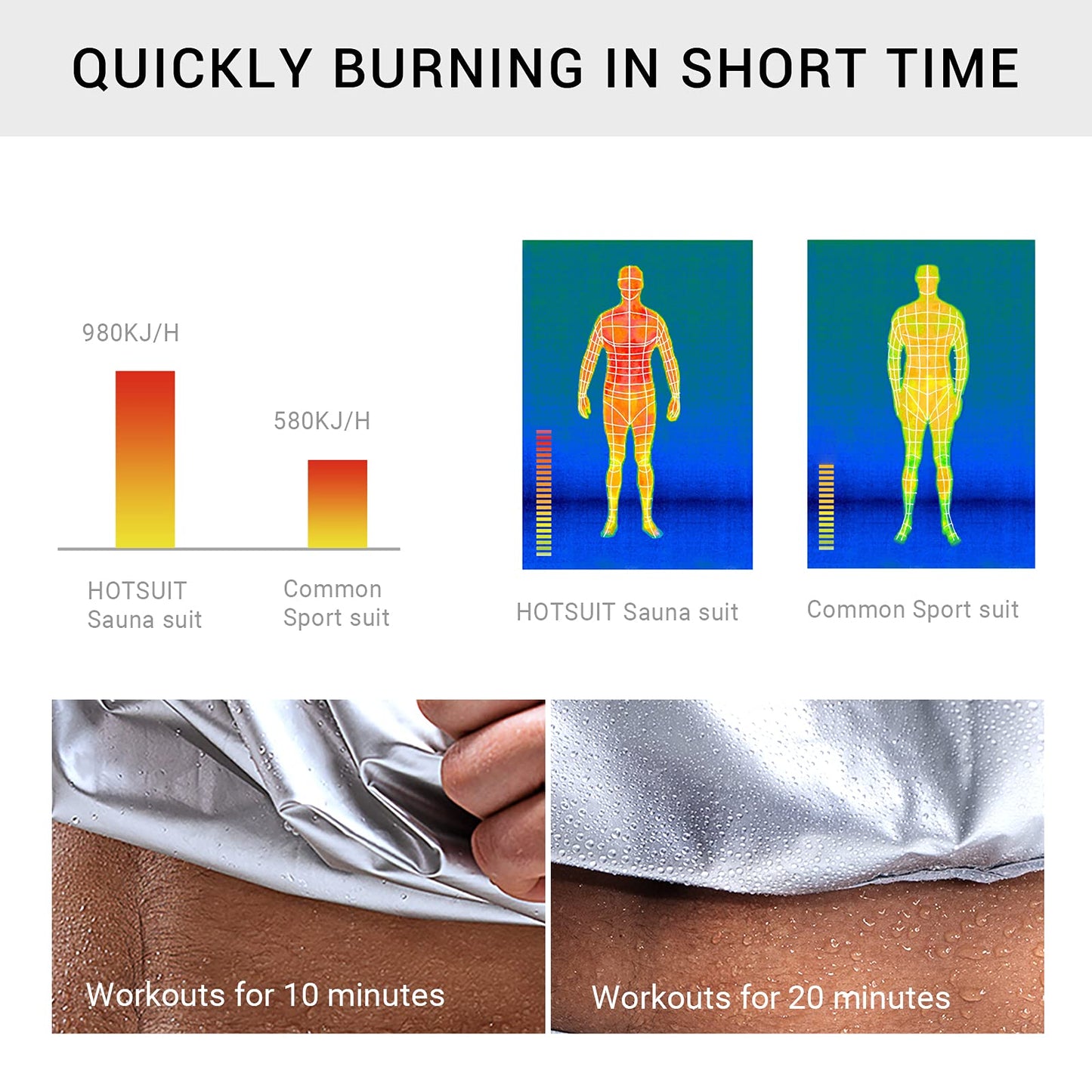 HOTSUIT Sauna Suit for Men Sweat Sauna Jacket Pant Gym Workout Sweat Suits, Gray, S