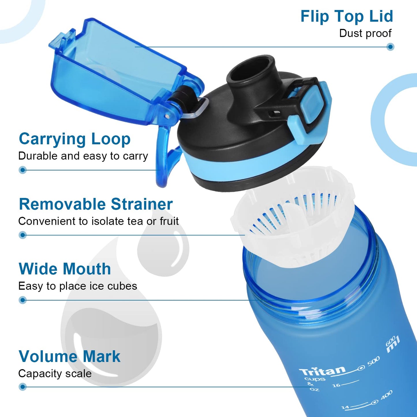 Opard Peak Water Bottle 20 Oz BPA Free Tritan Plastic Leak Proof Flip Top for School Kids Sports Gym Yoga Camping (Aqua)