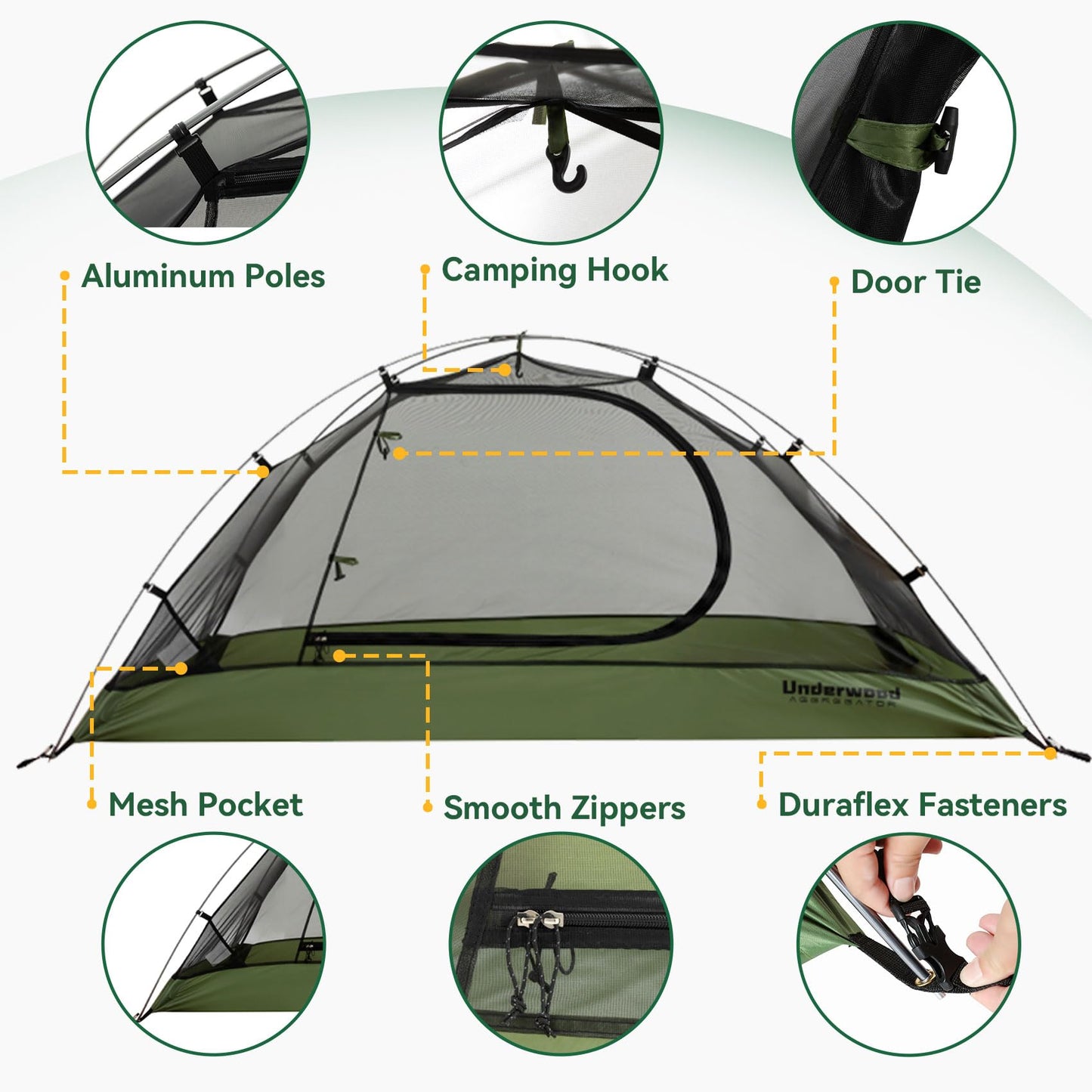 1-Person Backpacking Tent for Camping - Ultralight & Waterproof Outdoor Camping Tent One Person, Easy Set Up Compact Single Person Tent, Lightweight One Man Tents for Hiking by Underwood Aggregator