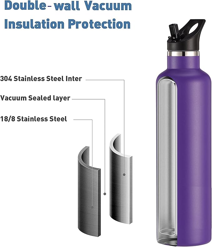 Stainless Steel Double Wall Water Bottles 32oz, Vacuum Insulated Bottle With Straw Lid, Insulated Water Bottle Keeps Water Cold for 24 Hours, Hot for 12 Hours, Hiking, Sports