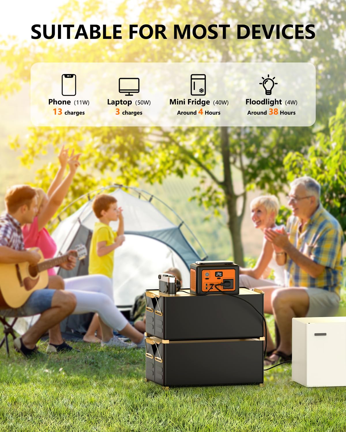 Tiexei S1 Portable Power Station,192W Camping battery generator,Solar power station,electric generator with AC Outlet 100W for Home Backup Outdoor Emergency Camping RV with Bluetooth