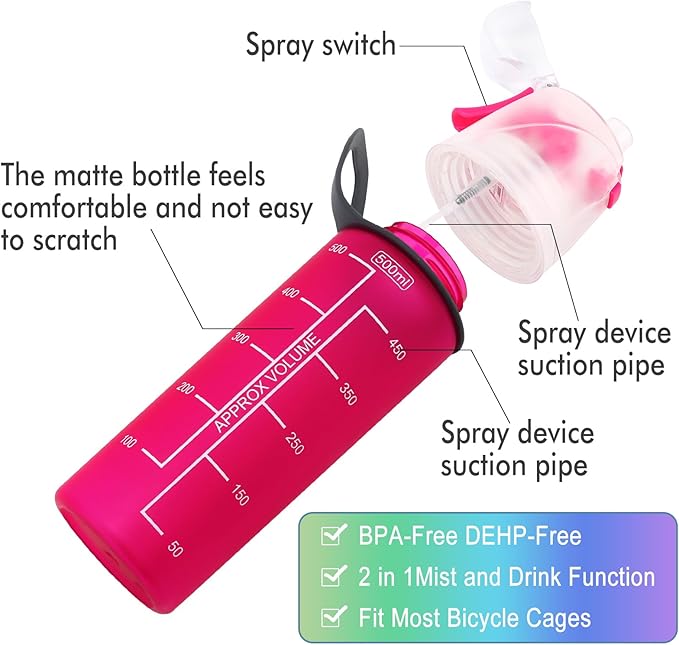Linowos Drinking and Misting Sports Water Bottle, Non-Toxic BPA Free, Fast Water Flow Opens with 1-Click, Portable Leak-Proof Spray Cup for Cycling Fitness Camping Hiking Outdoor