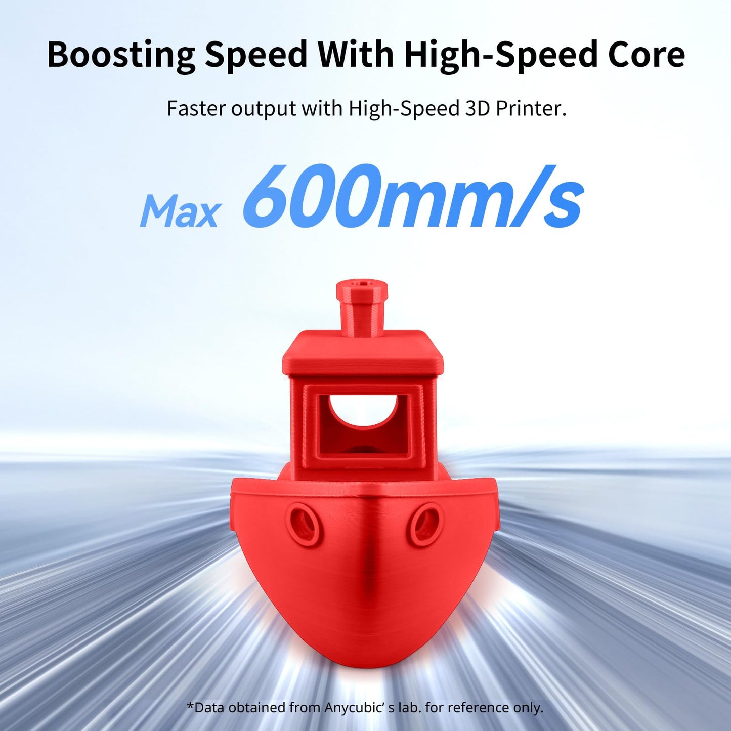 ANYCUBIC High Speed 3D Printer Filament 1.75mm Bundle, Rapid PLA Filament with High Prints Quality, Dimensional Accuracy +/- 0.02mm, 1KG Reusable Spool, 4KG Black +White + Blue + Red