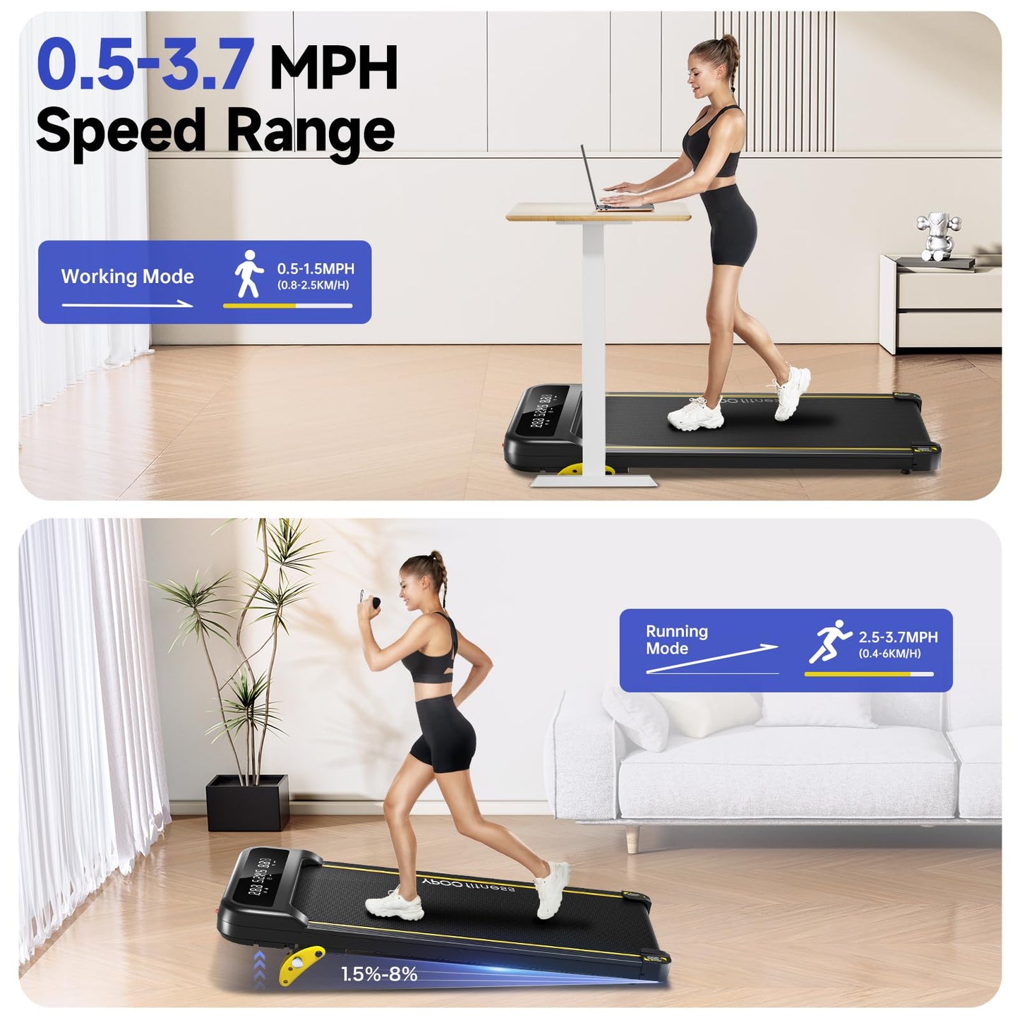 YPOO Walking Pad Treadmill, Under Desk Treadmill for Home, Portable Walking Pads with Incline Up to 8%, Compact Running Treadmills 300lbs Capacity, LED Display, Low Noise