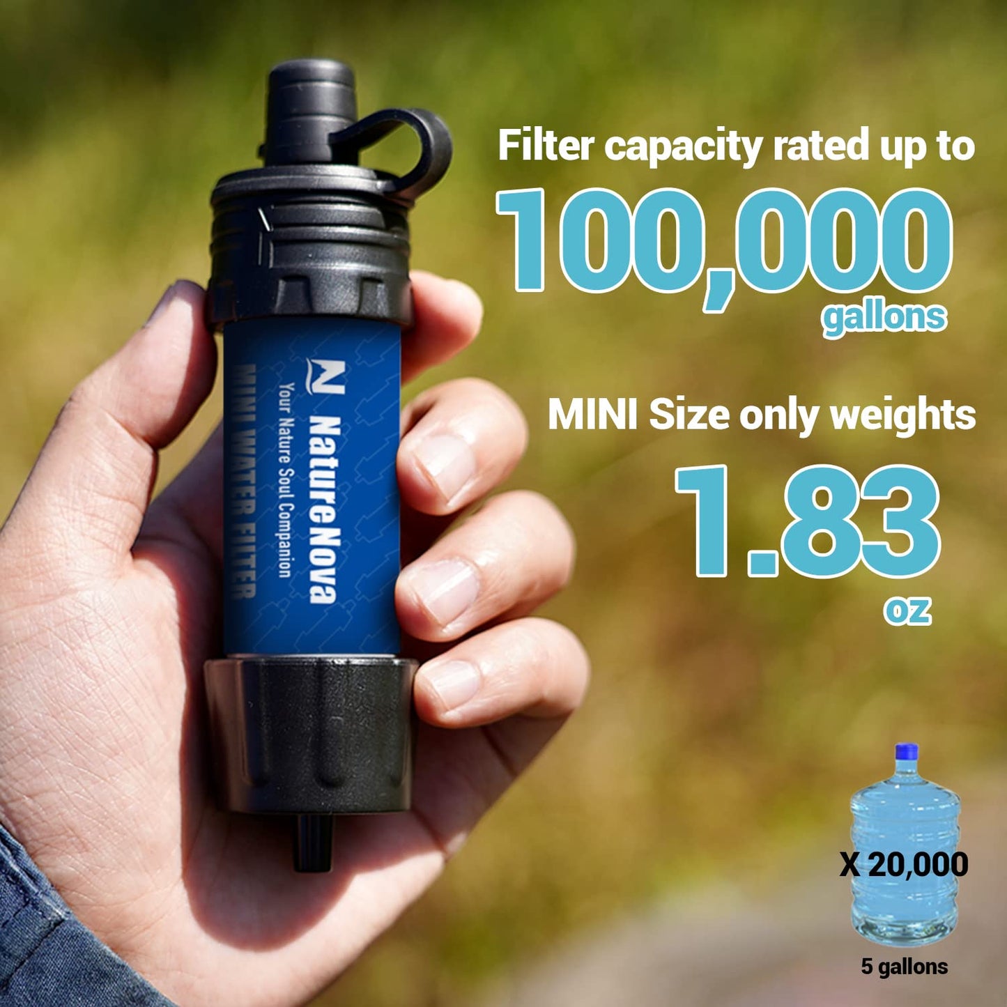 Mini Water Filter NatureNova Portable Emergency Water Filtration System Hiking Camping Straw Survival Gear Emergency Preparedness(Blue, 1 Pack