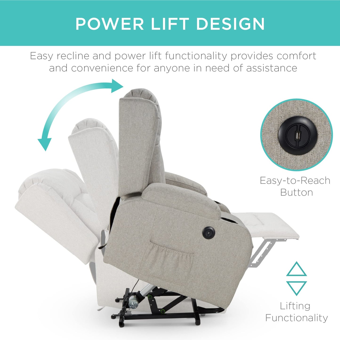 Best Choice Products Modern Linen Electric Power Lift Chair, Recliner Massage Chair, Adjustable Furniture for Back, Legs w/ 3 Positions, USB Port, Heat, Cupholders, Easy-to-Reach Button - Greige